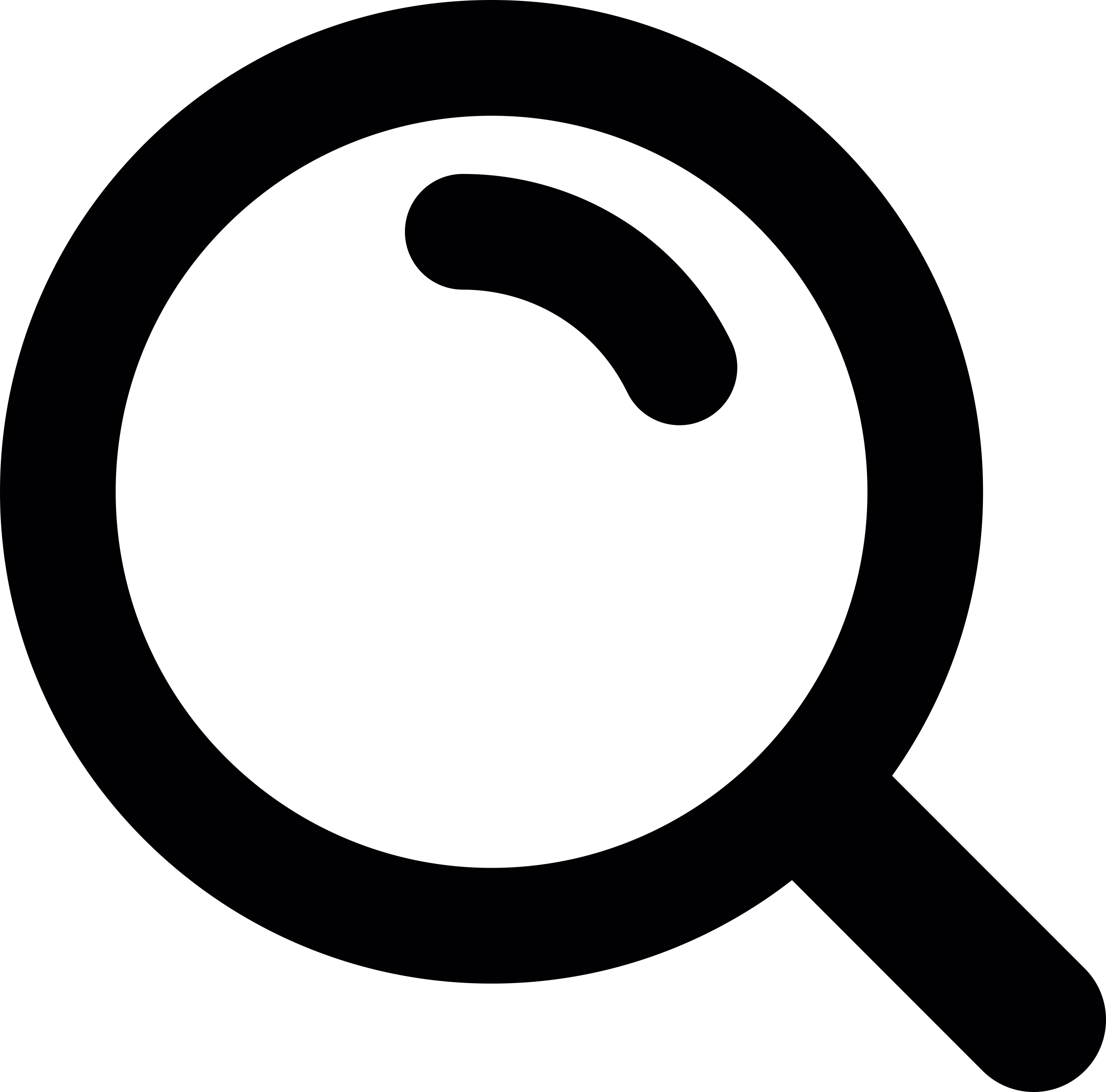 Magnifying Glass Finder Vinyl Cutting Svg File Free Vectors
